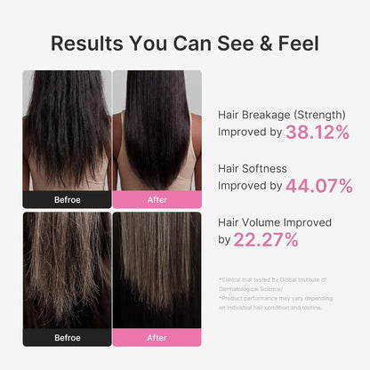 Rosemary PDRN Hair Care Set